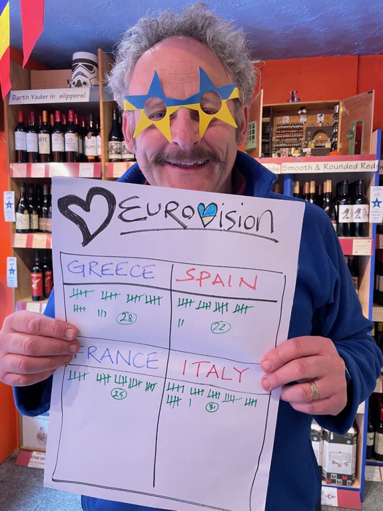 Read more about the article Duncan’s Eurovision taste-off is hotting up!